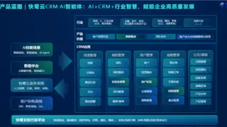 快鹭云CRM·AI智能体重磅发布，以智能之力驱动企业增收降耗