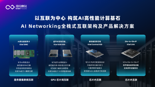 从聚力向芯到生态共筑：以互联技术助力打造AI算力产业链闭环