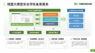 绿盟科技提出大模型安全“一三五”防御新理念 构建评估-防护-响应全周期防御体系