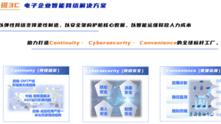 信锐发布“3C”智能网络解决方案，破局电子制造网络困境