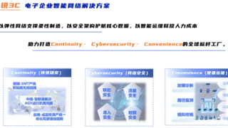 信锐发布“3C”智能网络解决方案，破局电子制造网络困境