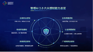 创新引领网络新未来！信锐斩获2023年度基础网络最佳智能产品奖