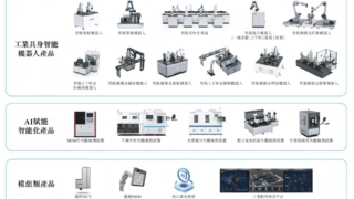 微亿智造冲刺港交所，工业具身智能机器人第一股