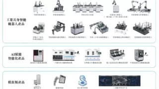 微亿智造冲刺港交所，工业具身智能机器人第一股