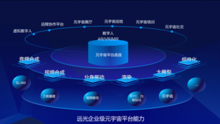 赋能数智新未来，远光软件元宇宙创新成果亮相全球数字贸易博览会