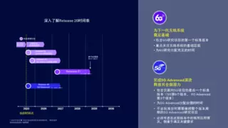 孟樸谈高通在中国发展30年，始终与中国伙伴同频共振