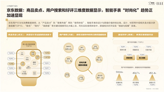 京东智能手表白皮书发布：近6成用户将智能手表纳入日常穿搭，表盘尺寸与材质最受关注