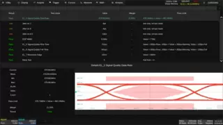 16GHz 12-bit，鼎阳科技发布SDS8000A高分辨率数字示波器