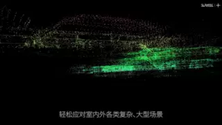 为「具身智能」打造专属眼睛：思岚科技Aurora S全集成AI空间感知系统破晓而来