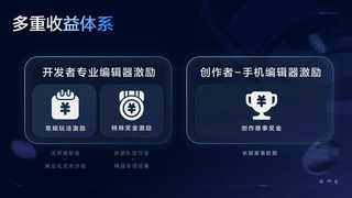 腾讯《和平精英》官宣绿洲启元最高日活用户突破3300万