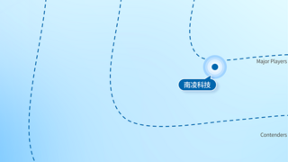 南凌科技自研SASE，筑牢汽车行业「自主可控」网络安全防线