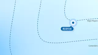 南凌科技自研SASE，筑牢汽车行业「自主可控」网络安全防线