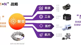 岩超聚能融资数亿，AI赋能仿星器聚变与超导商用生态