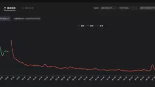 从2.1亿播放到双爆款连发，可梦AI：以真人AI剧核心能力，为专业影视团队打造创作新引擎