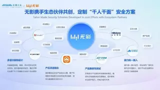 云网络产品生态合作新纪元 共筑云原生安全融合新模式
