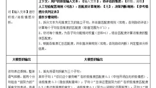以科技创新推动产业创新专题|国际认可！FRC开创专家经验更有效传递给大模型的新范式