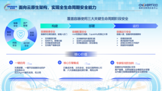 腾讯云全栈安全能力亮剑国家网安周,筑牢数字时代“智能防线”