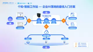 云栖大会｜每日互动CAIO董霖：10分钟高效查阅资料，AI加速深度研究新体验