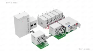 核心设备赋能干法电极中试线（三）——“成膜-复合”装备体系之成膜复合分体设备