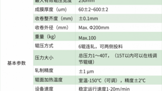 核心设备赋能干法电极中试线（三）——“成膜-复合”装备体系之成膜复合一体设备