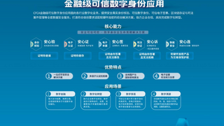 CFCA数字身份全流程解决方案，架起区域信任新桥梁