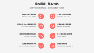 excel服务器2025免费了，还是BS架构的，赶紧来薅羊毛