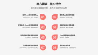 excel服务器2025免费了，还是BS架构的，赶紧来薅羊毛