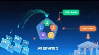 金蝶征信“金融风控大模型” 摘得AFAC2025大奖