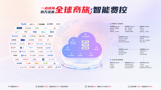 AI 玩出“千人千面”！用友BIP商旅云让商旅管理 “对症又高效”