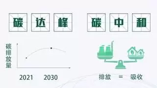 九昆仑低碳科技——引领低碳未来，共筑绿色家园