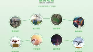 帆陌飞保携手中测航空，打造“KF-150”吊运无人机专属保险方案