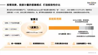 九章云极尚明栋：CV领域为AI算力核心需求，算力普惠成破局关键