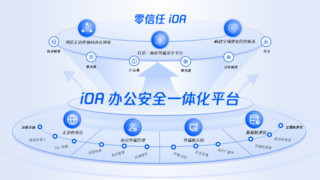 连续入选!腾讯云列入Forrester终端管理平台全景报告代表厂商