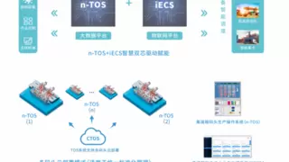 金仓数据库助力浙江首个信创版海港集装箱码头生产系统上线