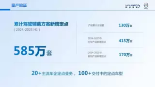 2025WICV｜程鹏：AI驱动智能网联汽车发展新范式