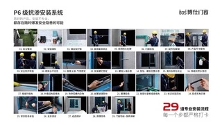 博仕门窗：以“免费更换”破局行业痛点，用责任铸就“十大品牌”信赖