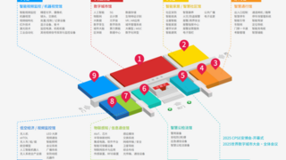 展会邀请丨神眸邀请您十月相约深圳，共聚2025CPSE安博会！
