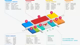 展会邀请丨神眸邀请您十月相约深圳，共聚2025CPSE安博会！