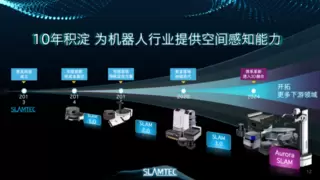 喜讯丨思岚科技荣膺国家工信部第七批专精特新“小巨人”企业称号！