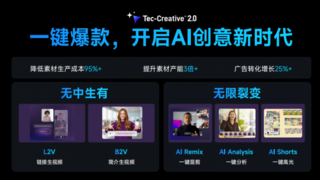 征战大促季，钛动科技以AI与本土化营销赋能全球增长