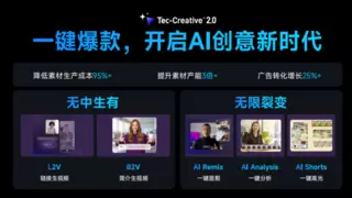 征战大促季，钛动科技以AI与本土化营销赋能全球增长