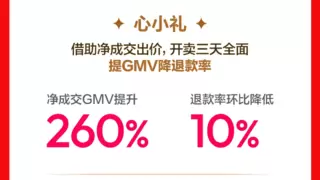 巨量千川双11战报出炉！销售额破千万的商品数同比增长100%
