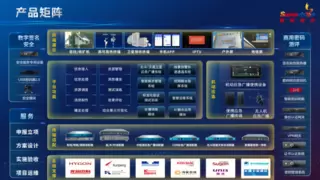 数码视讯助力构建直播卫星AI智慧化公共服务体系，闪耀ICTC2025！