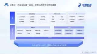 快鹭科技亮相福田河套“AI+主题市集”！企业办公AI智能体C位出道！