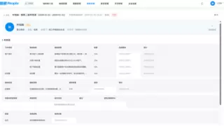 支撑连锁企业扩张：今元集团破局多门店管理困境，化解人才瓶颈