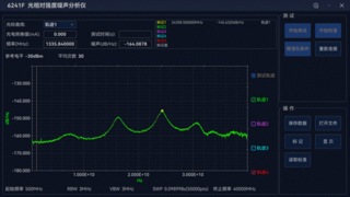 激光相对强度噪声（RIN）测试方案