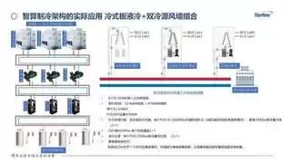 烽火通信液冷POD集装箱方案：智算时代算力基础设施的创新