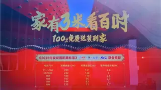 京东携手知乎盐沙龙走进红楼：百吋电视背后的科技与消费变革