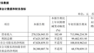 连续三季度盈利攀升,奥比中光营收规模超去年全年