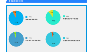 第十届亚洲电子元器件、芯片展览会